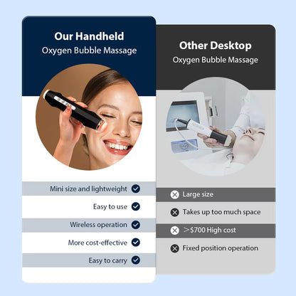 Portable CO2 Oxygen Bubble Facial Pen – Deep Cleansing & LED Light Therapy Device